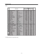 Предварительный просмотр 18 страницы Gree Butterfly KF-20GW/NA13 Technical & Service Manual