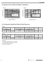 Предварительный просмотр 9 страницы Gree CA115013600 Service Manual