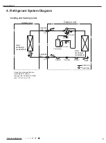 Предварительный просмотр 12 страницы Gree CA115013600 Service Manual