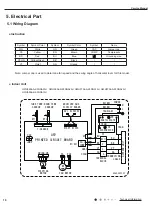 Предварительный просмотр 13 страницы Gree CA115013600 Service Manual