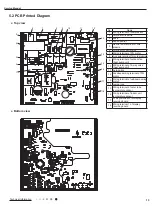 Предварительный просмотр 16 страницы Gree CA115013600 Service Manual