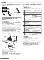 Предварительный просмотр 34 страницы Gree CA115013600 Service Manual