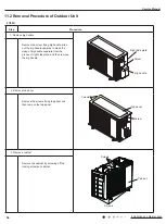 Предварительный просмотр 57 страницы Gree CA115013600 Service Manual