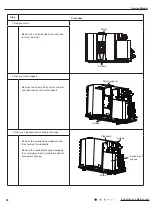 Предварительный просмотр 59 страницы Gree CA115013600 Service Manual