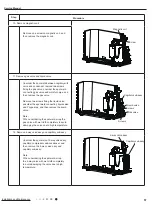 Предварительный просмотр 60 страницы Gree CA115013600 Service Manual