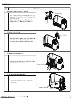 Предварительный просмотр 64 страницы Gree CA115013600 Service Manual