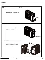 Предварительный просмотр 60 страницы Gree CA115014200 Service Manual