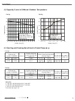 Preview for 12 page of Gree CA145006400 Service Manual