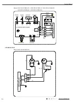 Preview for 17 page of Gree CA145006400 Service Manual