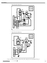 Preview for 18 page of Gree CA145006400 Service Manual