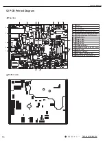 Preview for 19 page of Gree CA145006400 Service Manual