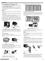 Preview for 36 page of Gree CA145006400 Service Manual