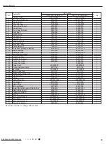 Preview for 46 page of Gree CA145006400 Service Manual