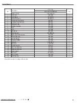 Preview for 54 page of Gree CA145006400 Service Manual