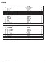 Preview for 58 page of Gree CA145006400 Service Manual