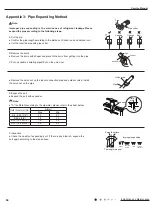 Preview for 69 page of Gree CA145006400 Service Manual