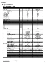 Preview for 6 page of Gree CA385000100 Service Manual