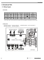 Preview for 21 page of Gree CA385000100 Service Manual