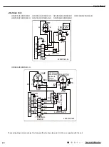 Preview for 23 page of Gree CA385000100 Service Manual