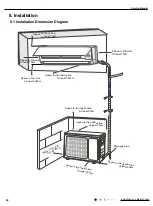 Preview for 37 page of Gree CA385000100 Service Manual