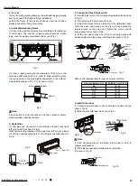 Preview for 40 page of Gree CA385000100 Service Manual