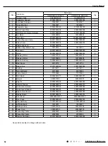 Preview for 55 page of Gree CA385000100 Service Manual