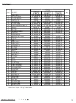 Preview for 56 page of Gree CA385000100 Service Manual