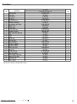 Preview for 64 page of Gree CA385000100 Service Manual