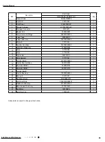 Preview for 68 page of Gree CA385000100 Service Manual