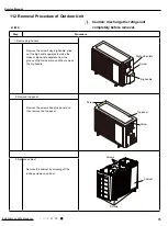 Preview for 78 page of Gree CA385000100 Service Manual