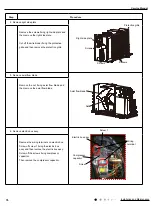 Preview for 79 page of Gree CA385000100 Service Manual