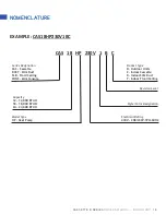 Preview for 3 page of Gree CAS12HP230V1BC Owner'S Manual