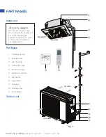 Preview for 6 page of Gree CAS12HP230V1BC Owner'S Manual