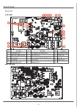 Предварительный просмотр 14 страницы Gree CB11500430 Service Manual