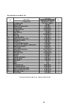 Предварительный просмотр 39 страницы Gree CB11500430 Service Manual