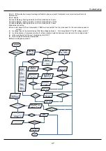 Предварительный просмотр 50 страницы Gree CB11500430 Service Manual