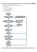 Предварительный просмотр 52 страницы Gree CB11500430 Service Manual