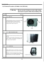 Preview for 61 page of Gree CB11500430 Service Manual