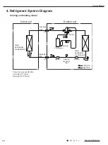 Предварительный просмотр 21 страницы Gree CB139005202 Service Manual