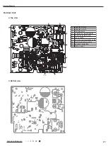 Предварительный просмотр 26 страницы Gree CB139005202 Service Manual