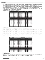 Предварительный просмотр 34 страницы Gree CB139005202 Service Manual