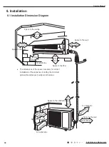 Предварительный просмотр 39 страницы Gree CB139005202 Service Manual