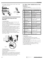 Предварительный просмотр 45 страницы Gree CB139005202 Service Manual