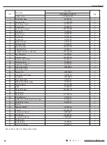 Предварительный просмотр 87 страницы Gree CB139005202 Service Manual