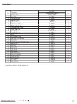 Предварительный просмотр 92 страницы Gree CB139005202 Service Manual