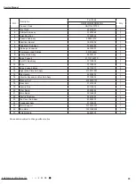 Предварительный просмотр 96 страницы Gree CB139005202 Service Manual