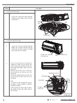 Предварительный просмотр 99 страницы Gree CB139005202 Service Manual