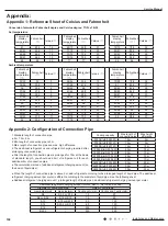 Предварительный просмотр 107 страницы Gree CB139005202 Service Manual