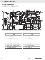 Предварительный просмотр 42 страницы Gree CB228W14300 Service Manual