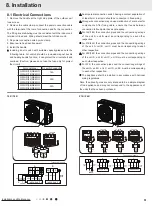 Предварительный просмотр 53 страницы Gree CB228W14300 Service Manual